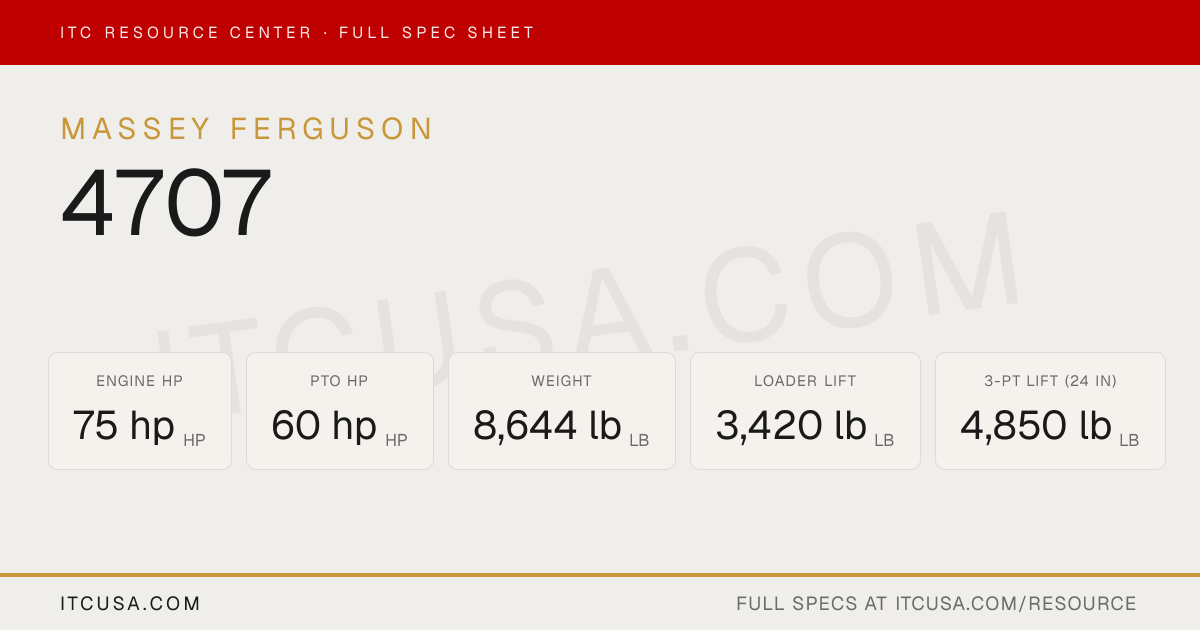 Massey Ferguson 4707 Specs, Reviews & World-Class Comparison Tool | ITC ...
