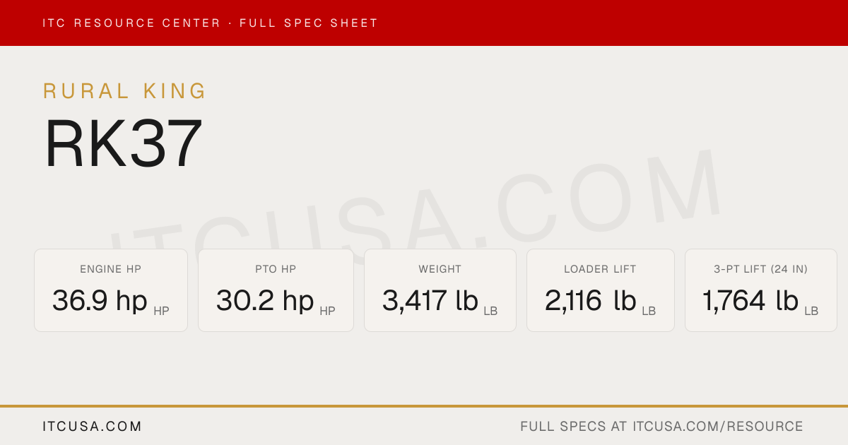 Rural King RK37 Specs (37 HP): Reviews & Comparison Tool | ITC 2026