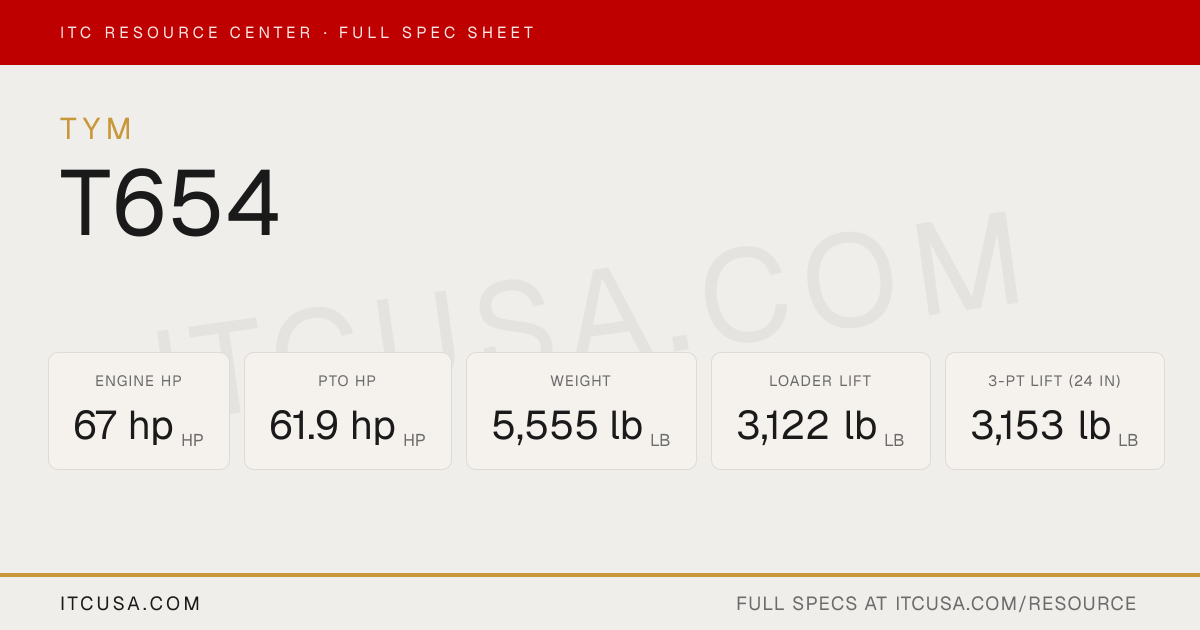 TYM T654 Specs (67 HP): Reviews & Comparison Tool | ITC 2026